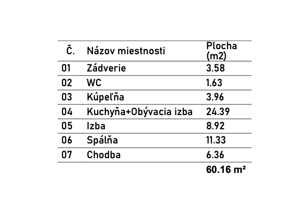 3-izbový Byt s Terasou v Rezidencii Albelli